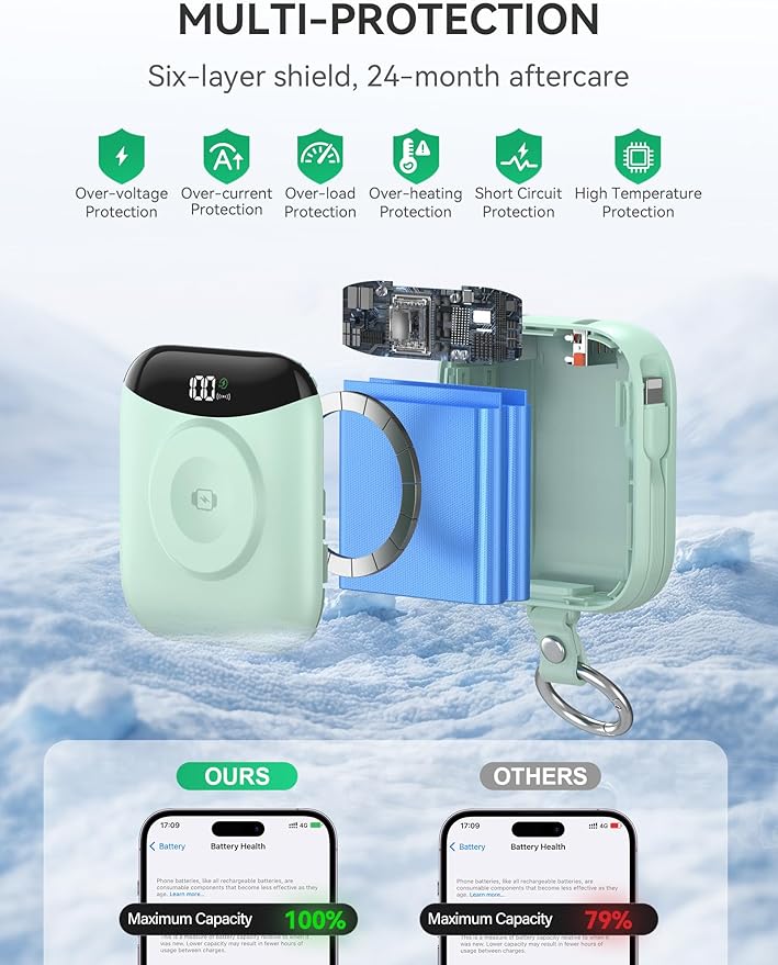citicr Portable Charger, 10000mAh 22.5W Fast Charging Power Bank with Built-in Cables, Travel Battery Pack with LED Display for iPhone, Portable iWatch Charger for 11/10/9/8/7/6/5/4/SE/Ultra Green