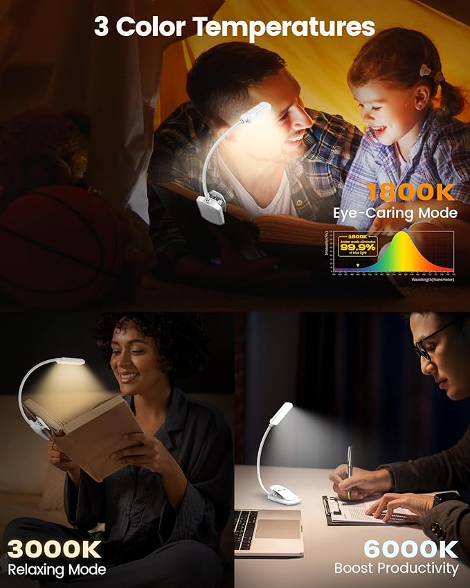 Glocusent 13 LED Rechargeable Book Light for Reading at Night, Eye-Caring 3 Amber Colors & Stepless Dimming, Lasts 1 Week to 2 Months, Travel Clip on Lamp, Gifts for Book Lovers, Men, Women & Kids