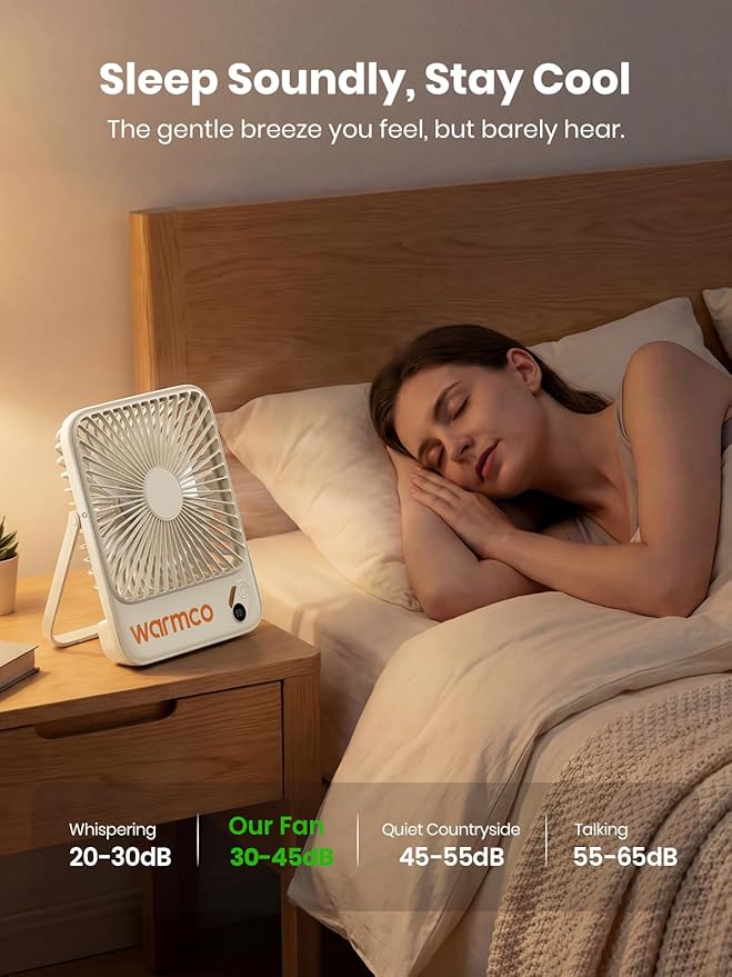 Warmco 10000mAh Portable Travel Fan 7-inch, Up to 24H Runtime, Ultra-thin Quiet Rechargeable Battery Operated Desk Fan with Digital Display for Camping, Office, Bedroom, Cruise Essentials