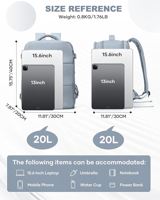 coowoz Travel Backpack Carry On for Women Man Gym Backpacks with Laptop Compartment Mochila de Viaje Teacher Personal Item Backpack Airplane Accessories Must Haves Grey Blue 20L