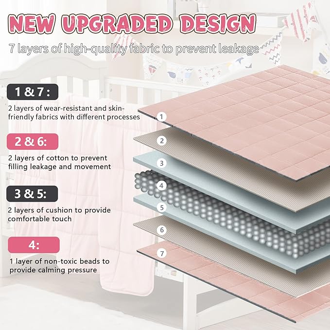 Pink Weighted Blanket Kids 5lbs, 36"x48", Cooling Heavy Throw Blanket for 20-40lbs, Microfiber Soft Thick Big Blankets Weighted Comforter Breathable Gift