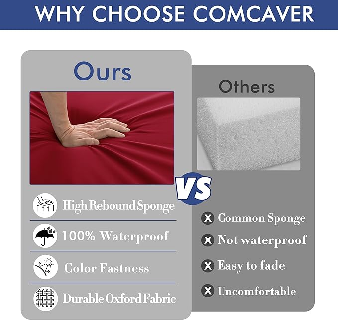 Outdoor Chair Cushions 16 x 17 Inch, Set of 6, Water Resistant Patio Chair Cushions with Tie 3 Year Color Fastness Thick Outdoor Seat Cushion for Garden Lawn Patio Furniture Burgundy