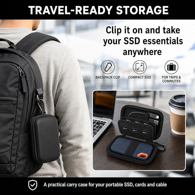 PAIYULE Hard Case for SanDisk Extreme Portable SSD, Protective Storage Organizer for SanDisk Extreme PRO SSD 500GB 1TB 2TB 4TB 8TB, 12 SD/TF Card Slots, Mesh Pocket, Carabiner, Case Only (Black)