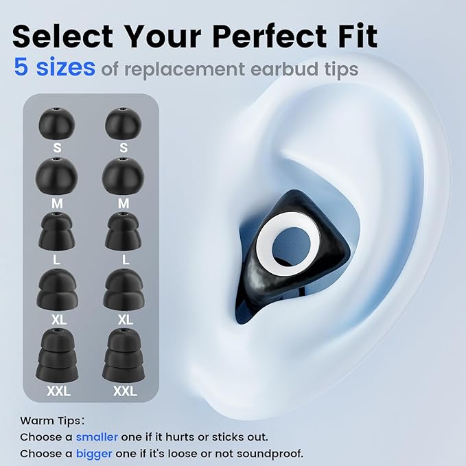Ear Plugs Noise Reduction SNR 29dB, Silicone Hearing Protection Earbuds with 5 Sizes Eartips and a Portable Case, Reusable Noise-Canceling Earplugs for Sleep, Concerts, Work, Study, and Travel