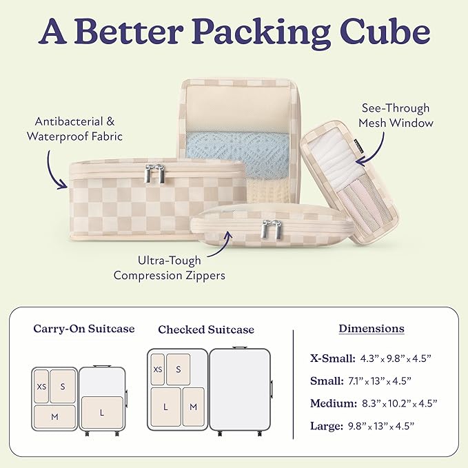 Vandel Space-Saving Compression Packing Cubes for Women, Men, Compressible Carry On Suit Case Organizer Luggage Packing Cubes for Travel Organizer Bags for Luggage and Backpacks, Suitcase Cube