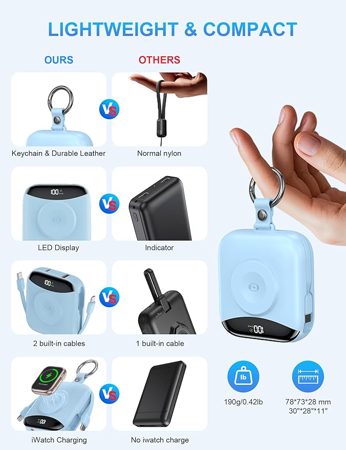 citicr Portable Charger, 10000mAh 22.5W Fast Charging Power Bank with Built-in Cables, Travel Battery Pack with LED Display for iPhone, Portable iWatch Charger for 11/10/9/8/7/6/SE/Ultra Dawn Blue