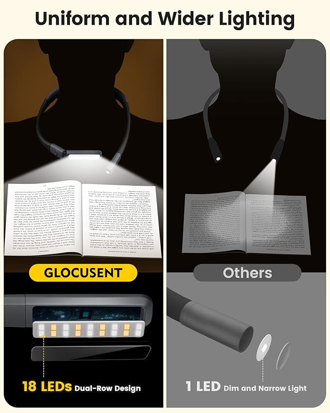 Glocusent Bendable Neck Light, 100Hrs Long Lasting Rechargeable Book Light, 5 Colors & Stepless Dimming Reading Light - Perfect Book Lights for Reading at Night, Knitting, Book Lovers Gifts