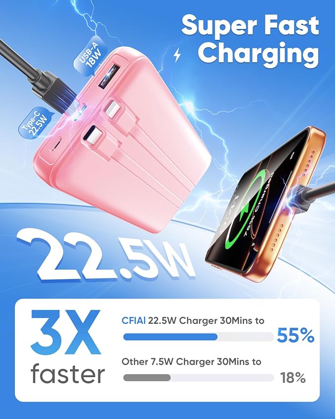 Portable Charger Power Bank - 20000mAh Battery Pack 22.5W Fast Charging Built-in Cable, Portable Phone Charger for iPhone All Models Samsung Android, Airline Friendly Travel Essentials, 1 Pack, red