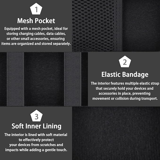 co2CREA for Anker Prime 3-in-1 Wireless Charging Station, Hard Travel Case Compatible with Anker 25W Certified Palm-Sized Foldable Charger, Case Only (Black Case)