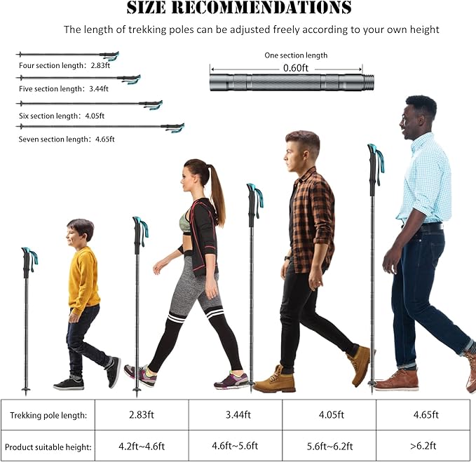 Multi-Functional Walking Stick, Prime 15-in-1 Hiking Poles, Adjustable Multipurpose Hiking Stick for Men Women Outdoor Adventure Trekking Camping