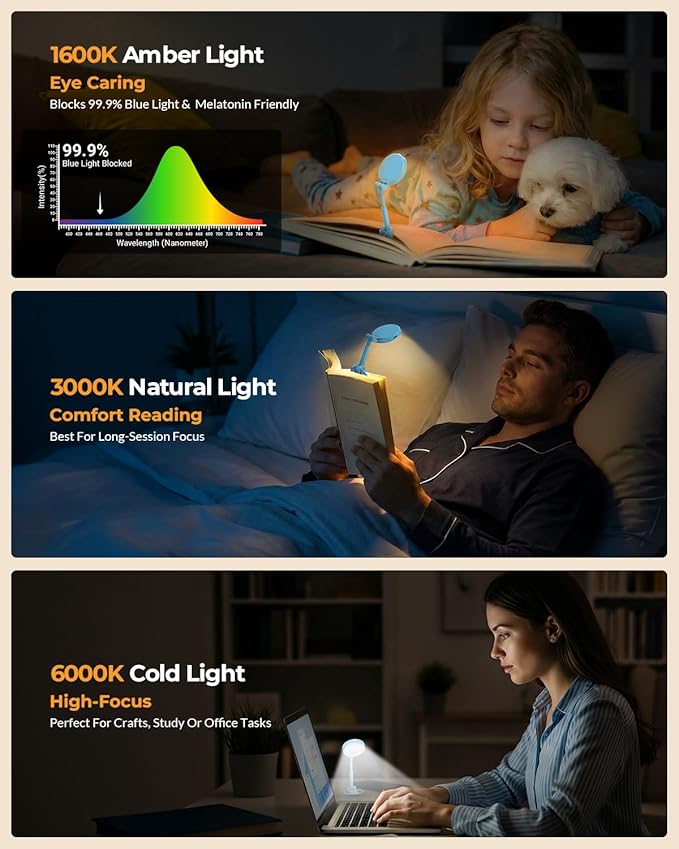 Book Light for Bed Reading at Night - 18 LED Bookmark Clip on Light with Timer, Memory, 3 Colors Dimmable Travel Camping Lamp for Kids, Boys, Outdoor Campers, Pocket-Size, Blue