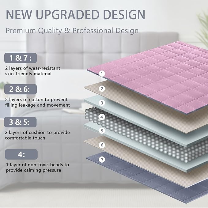 Weighted Blanket for Adults 20lbs, 48"x72", Twin Full Size Cooling Heavy Throw Blanket for 180-220lbs, Microfiber Soft Thick Big Blankets Weighted Comforter Gifts for Sleeping, Pink Grey