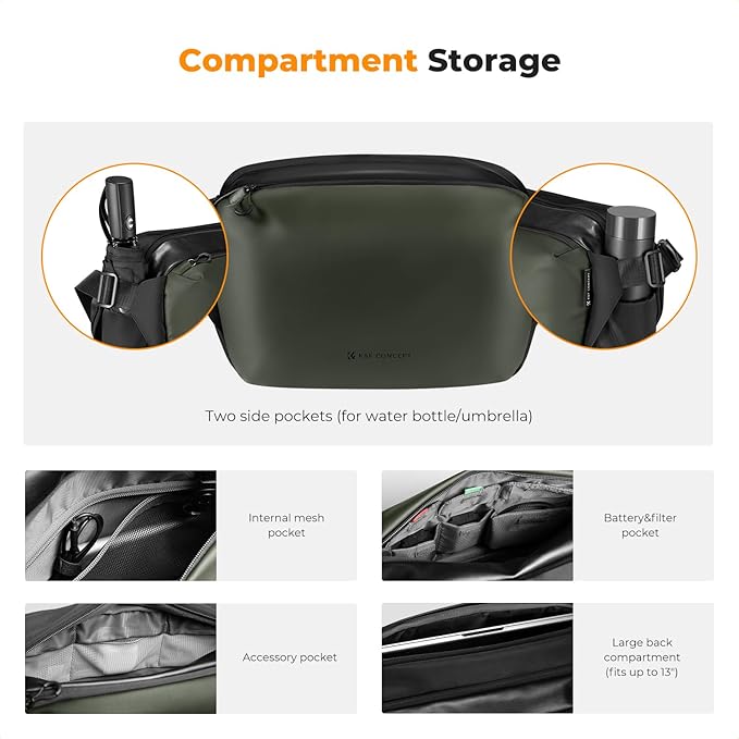 K&F CONCEPT Camera Sling Bag Crossbody Bag Waterproof Camera Shoulder Backpack DSLR/SLR/Mirrorless Camera Case