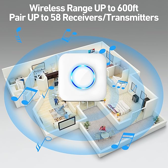 Door Chime, Satisure Door Sensor Chime When Door Opens, Door Entry Alarm for Business/Home/Office/Store with 600 FT Range 58 Chimes 5 Volume Levels LED Indicator (1 Receivers & 4 Sensors)