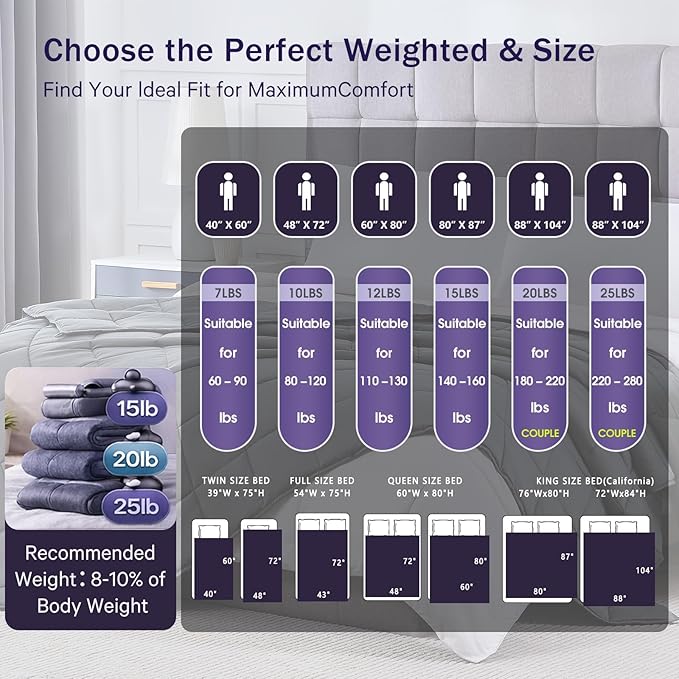 Weighted Blanket for Adults 20lbs, 80"x87", King Size Cooling Heavy Throw Blanket for 180-220lbs, Microfiber Soft Thick Big Blankets Weighted Comforter Breathable Gift for Sleeping, Grey