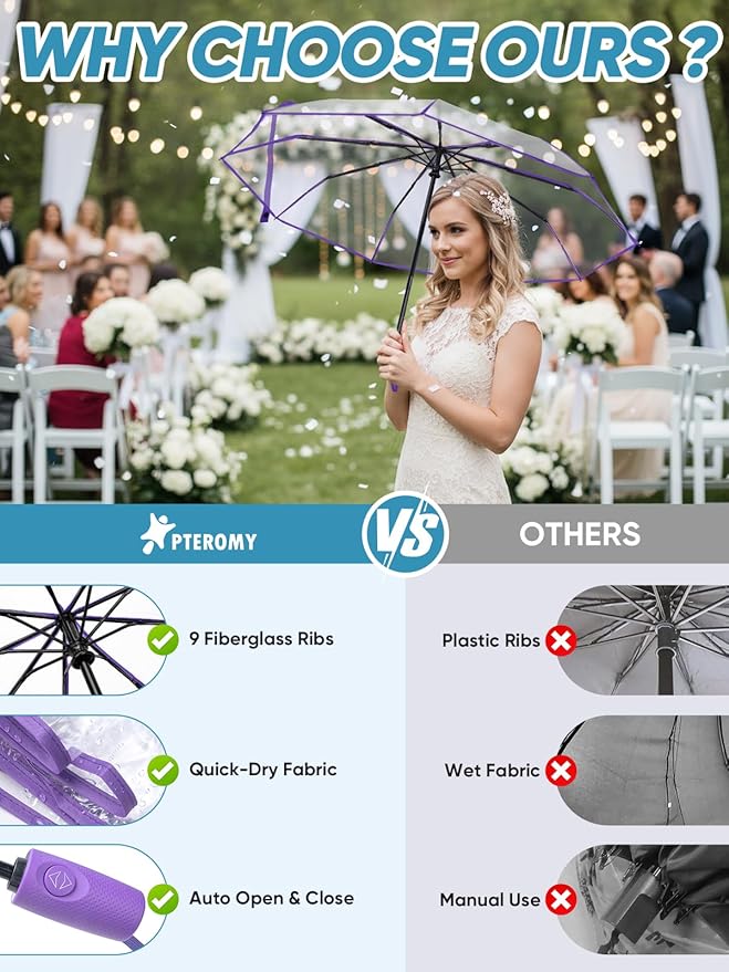 PTEROMY Windproof Travel Umbrellas for Rain and Sun, Withstands 85MPH Winds Auto Open Close Folding Umbrella with Ergonomic Handle, Quick Dry Canopy for Commuting or Backpack