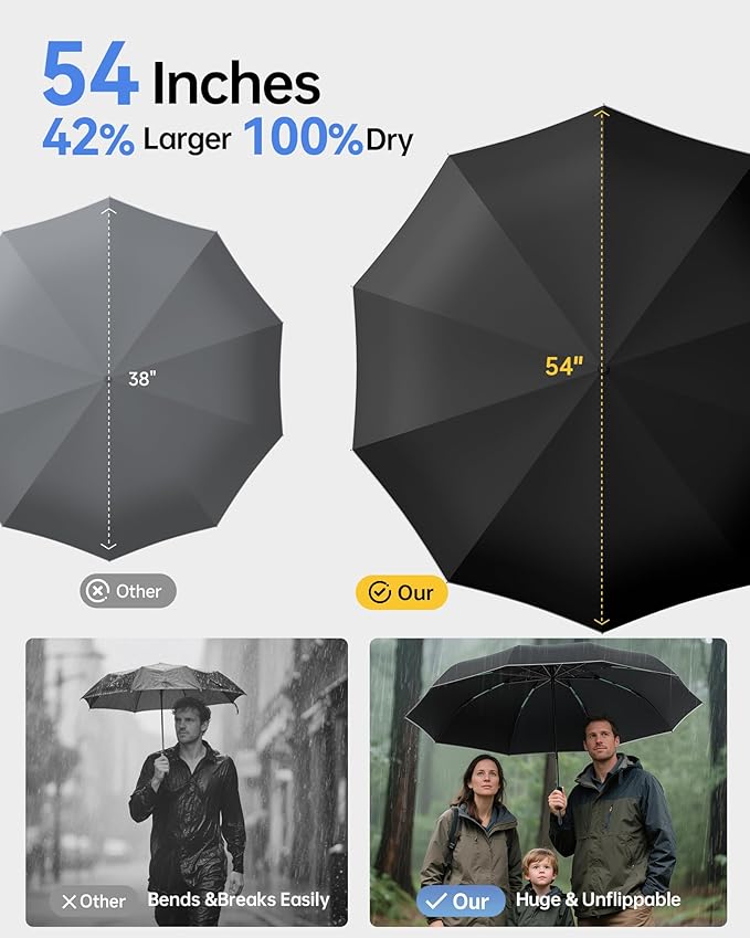 Windproof Travel Umbrella for Rain, Withstand 85MPH Winds, 52 Inch Automatic Reverse Fold Umbrellas Easy Auto Open Close, Portable Compact Umbrella Includes Cover Bag, Perfect for Travel, Car, Commute, Women Men, Backpack