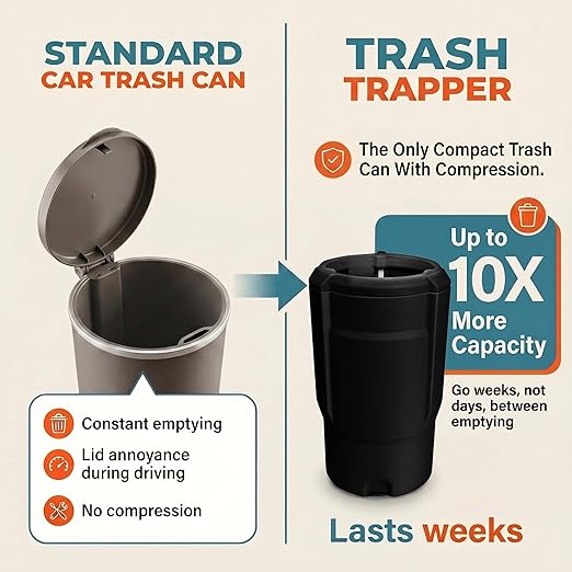 Trash Trapper Car Trash Can Cup Holder | Mini Car Trash Can | Fits in Most Doors | 5.1" x 2.9" | Traps More & Empties Less, Patent-Pending Compaction, Gifts for Men, Black/Grey