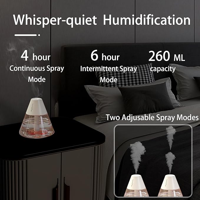 INVODA Mini Humidifiers, 260ml USB Personal Cool Mist Humidifier Cute Volcanoes Desktop Air Humidifier Quiet Night Light Small Humidifiers for Car, Office, Bedroom, Travel (White)