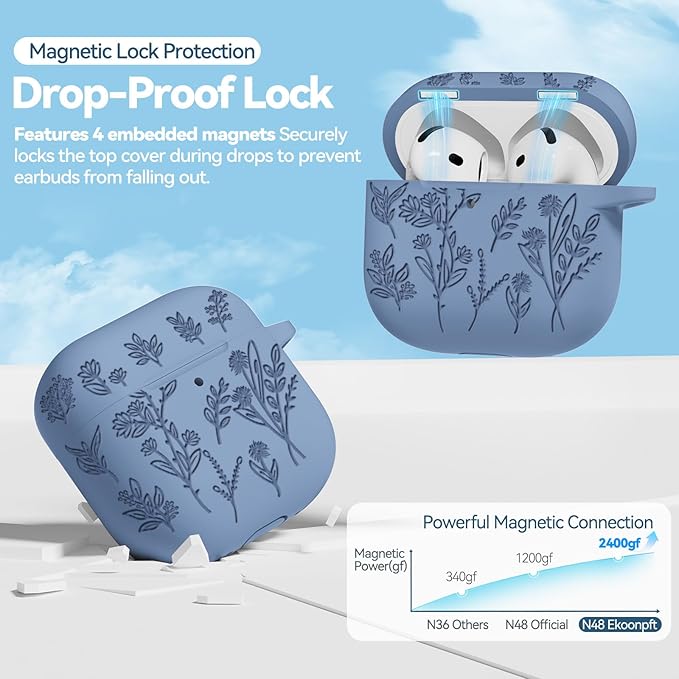 for Airpods 4 Case with Magnetic Lid, Ekoonpft Flower Engraved Cases for Apple AirPods 4th Generation 2024, Soft Silicone Cover for Women Girly with Cleaning Kit & Keychain, Shockproof