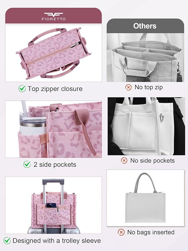 FIORETTO Womens Canvas Tote Bag Purse with Individual Compartment, Zipper Top, Reinforced Bottom & Luggage Sleeve