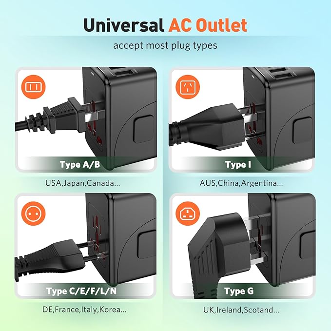 Universal Travel Adapter International Plug - European Travel Plug Adapter Worldwide US AUS EU UK Spain Germany Ireland Italy - All-in-one Travel Outlet Power Adapter with 3 USB C 2 USB A