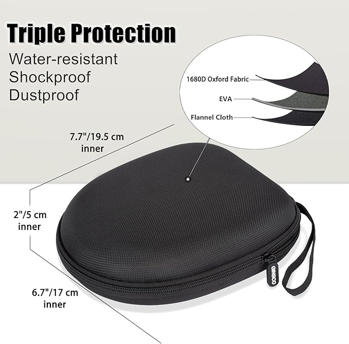 Ginsco Universal Headphone Case Compatible with JBL Tune 510BT 720BT, Sony WH-CH 720N/WH-CH520, Soundcore Q20i/Q30 BERIBES KVIDIO TOZO etc, 1680D Oxford Travel Carrying Hard Shell Case Black