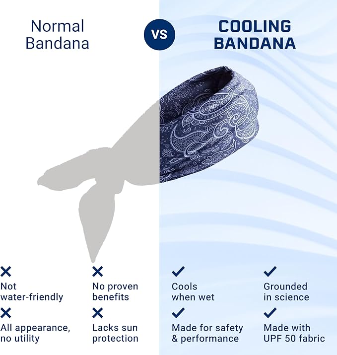 MISSION Cooling Bandana - Lightweight & Breathable - Cools Up to 2 Hours - UPF 50 Sun Protection - Machine Washable