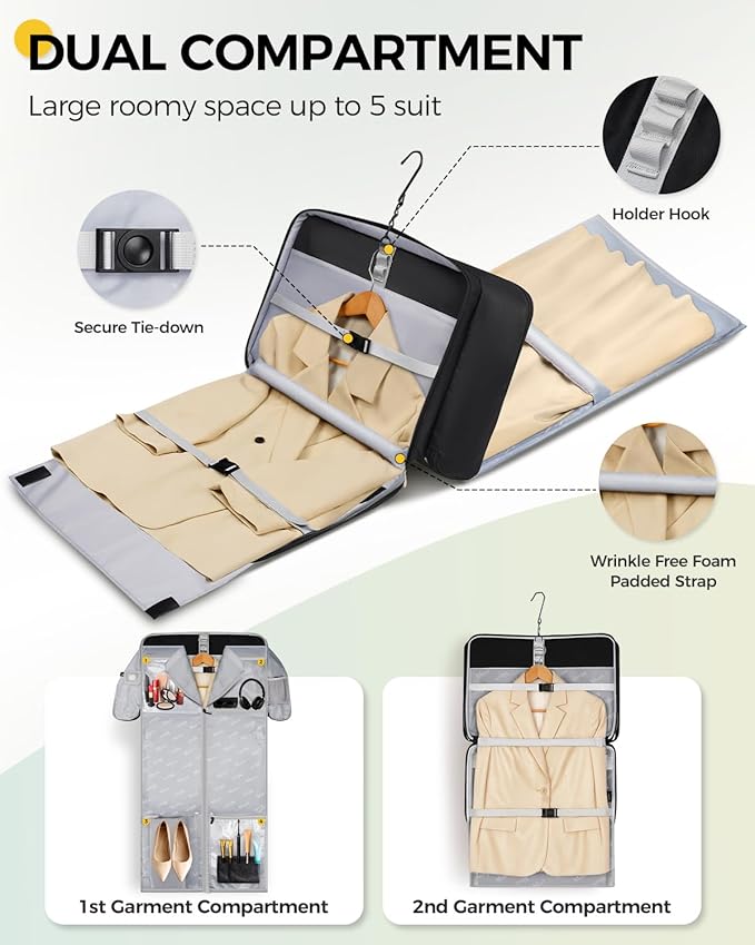 MATEIN Carry On Garment Bags for Airplanes, Women Travel Garment Bags for Dresses Up to 5 Suits with Aroma Pads & USB, Convertible Hanging Clothes Suit Carrier with Shoe Compartment Fit 15.6" Laptop