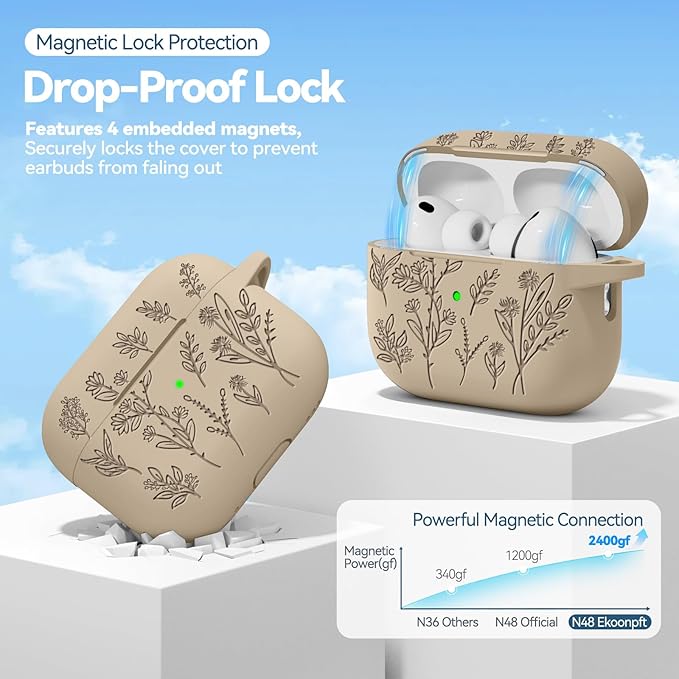 for Airpods Pro 3 Case with Magnetic Lid, Flower Engraved Cases for Apple AirPods Pro 3rd Generation 2025, Soft Silicone Cover for Women Girly with Cleaner & Keychain, Shockproof