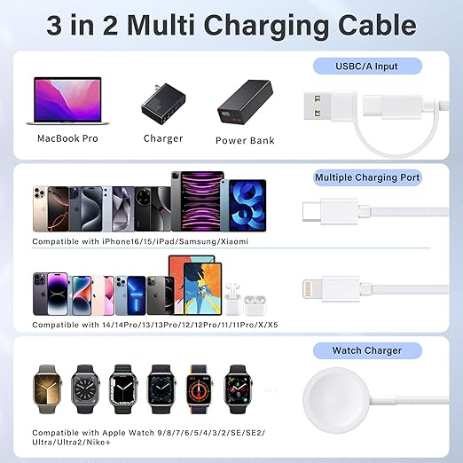 Travel Essentials,3 in 1 USB C Cable for Apple Watch Charger ，Multi Charging Cable Cord,Vacation Camping RV Essentials,Portable Designed for iWatch Series 11-2/Ultra/SE &iPhone 17-12-4FT
