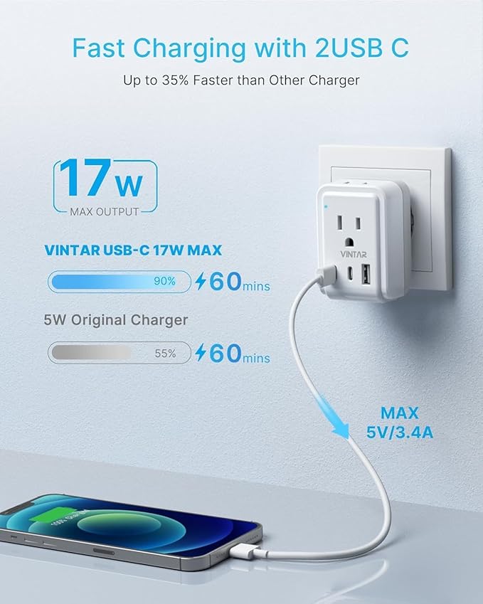 1 Pack Italy Travel Plug Adapter, VINTAR 5 in 1 Foldable Italy Power Adapter with 17W 3 USB Ports(2 USB C) and 2 American Outlets, 3 Prong Grounded Type L Adapter for US to Italy Rome Uruguay Chile