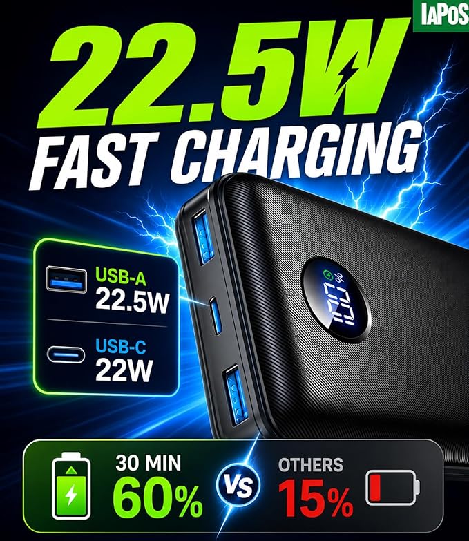 Portable Charger Power Bank - 60,000mAh Battery Pack, 22.5W Fast Charging Phone Charger Attached USB-C/iOS/Micro-USB Cable, Powerbank for iPhone 17 16 15 14 13 Samsung, for Travel Camping Essentials
