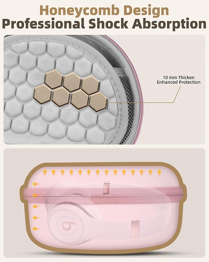 Hard Case for Beats Solo 4/Solo 3/Studio Pro/Studio3 On-Ear Headphones, Universal Portable Travel Organizer Bag with Honeycomb Lid Protection (Pink)