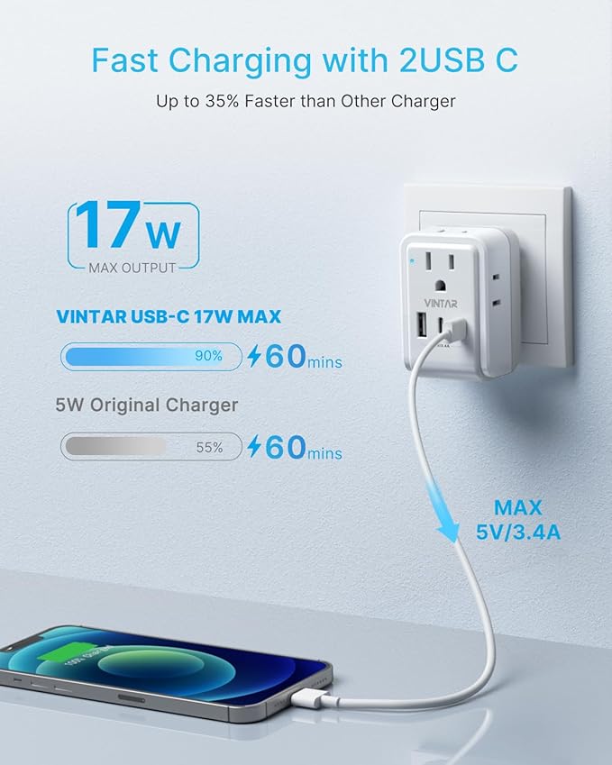 1 Pack Brazil Power Adapter, VINTAR Foldable US to Brazil Travel Adaptor with 4 American Outlets 3 USB Ports(2 USB C), 7 in 1 Type N Plug Adapter for USA to Brazilian Brazil