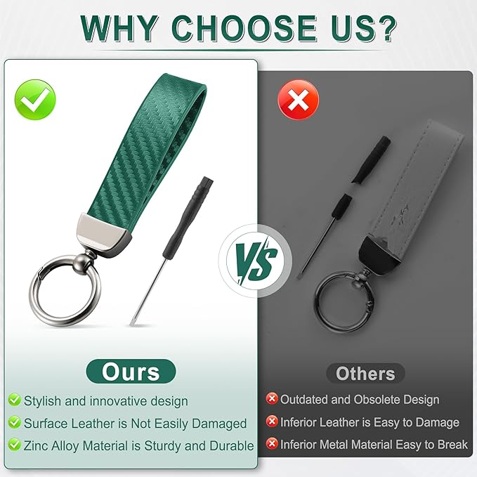 JUSTTOP Leather Keychain, Carbon Fiber Car Key Chain with Anti-Lost D-Ring and 2 Key Ring, Keychain Wristlet, Car Accessories, Universal Keychain for Men and Women (Green)