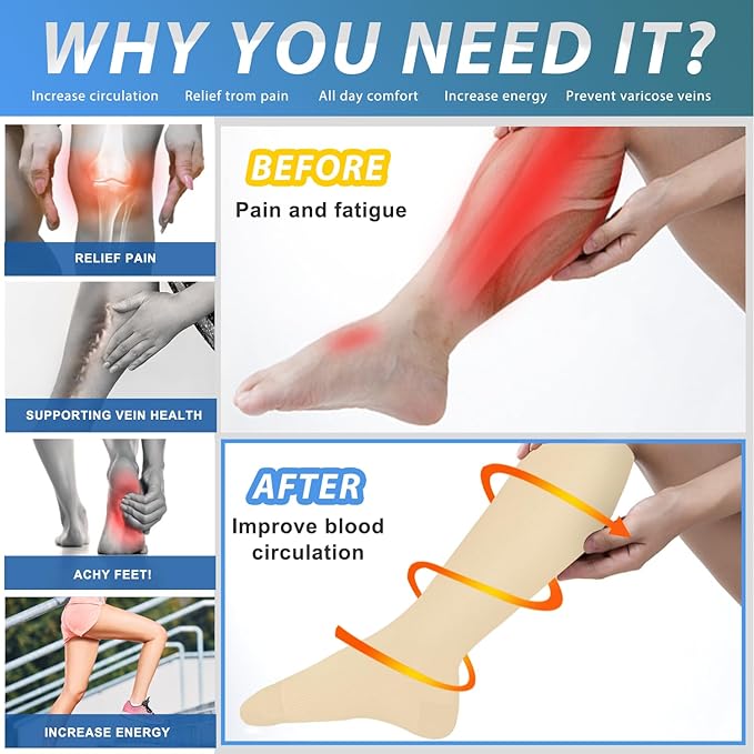 Aoliks Compression Socks for Women & Men 4 Pairs, Best Support for Nurses Running Travel
