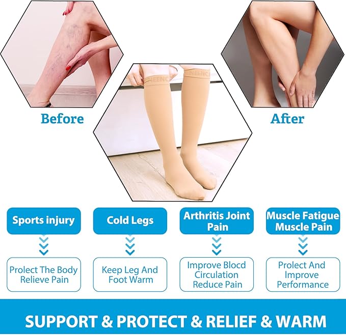 NEENCA 20-30mmHg Medical Compression Socks for Circulation, Edema, Swelling, Varicose veins, Recovery (Skin, X-Large)