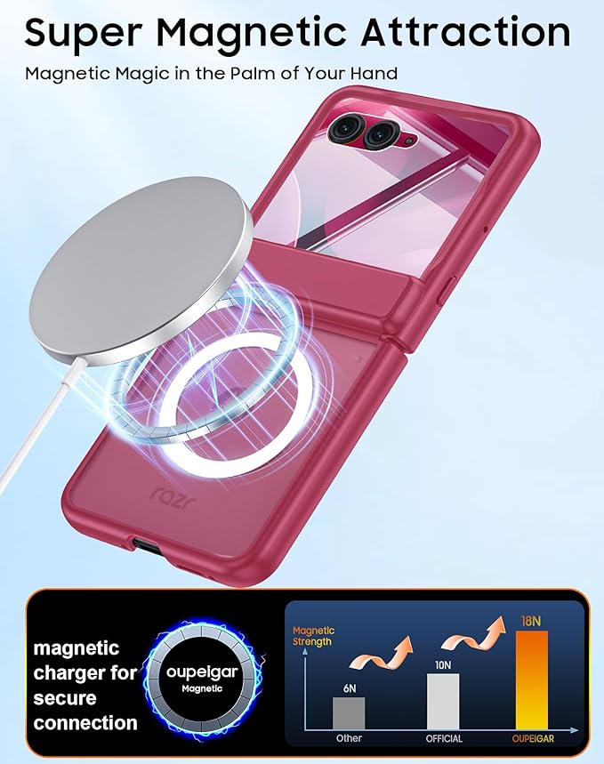 Magnetic for Motorola Razr Ultra 2026/2025 Case,Hinge Protection, Screen Protector, Compatible with MagSafe, Translucent Frosted, Shockproof Slim Cover for Razr Ultra 2026/2025-Rose Red