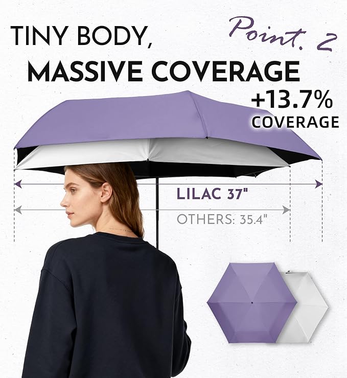 Mini Travel Umbrella for Rain - 43" Large Coverage Small Compact Umbrella, Reinforced Strong Frame, Lightweight Portable Parasol with UPF 100+ UV Protection, Gifts for Adults, Seniors & Students