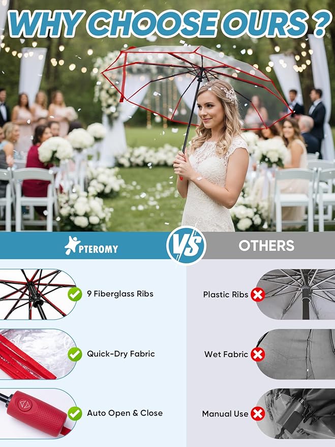 PTEROMY Windproof Travel Umbrellas for Rain and Sun, Withstands 85MPH Winds Auto Open Close Folding Umbrella with Ergonomic Handle, Quick Dry Canopy for Commuting or Backpack