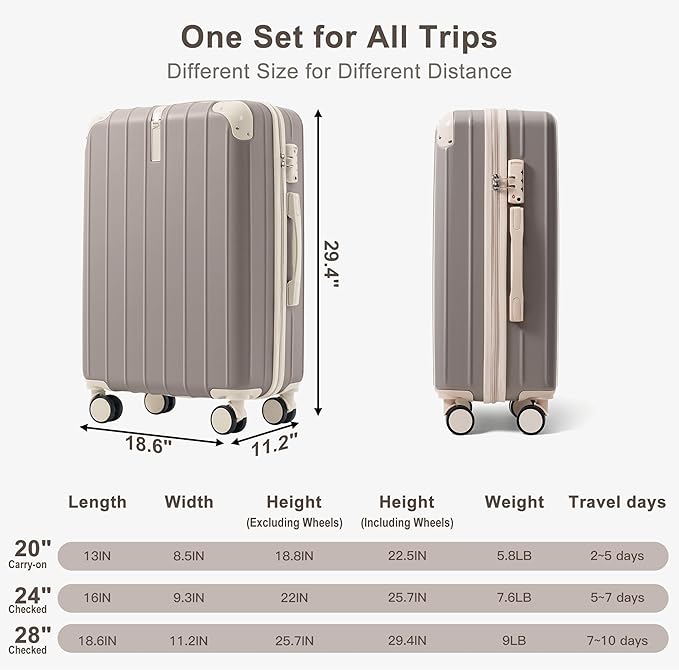 Hardshell Luggage Sets, Lightweight Stripes Suitcases with Spinner Wheels, Light Grey