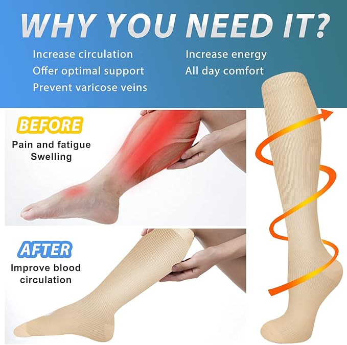 Aoliks Compression Socks for Women & Men 4 Pairs, Best Support for Nurses Running Travel