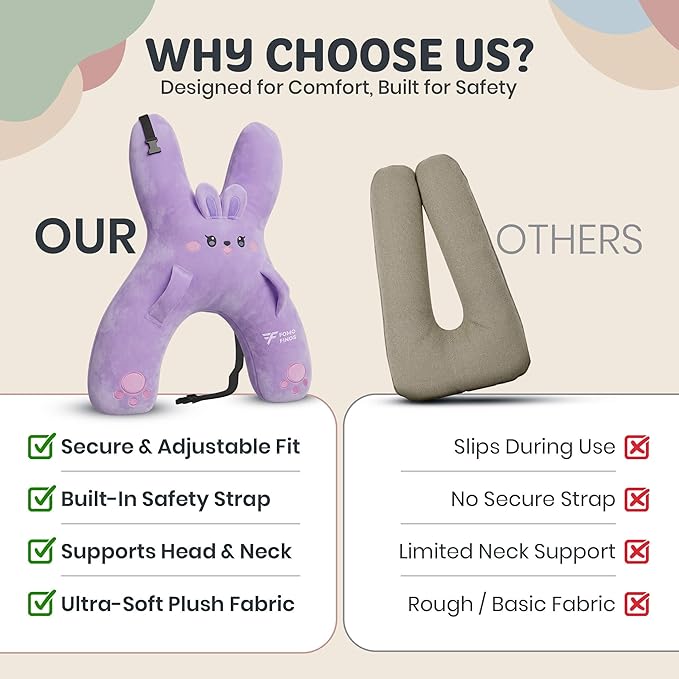 Kids Car Sleeping Pillow - H-Shaped for Neck & Back Support - Hands & Seat Belt Slot - Machine Washable & Compressible - Perfect for Car, Plane, Train, Boat & More - Purple