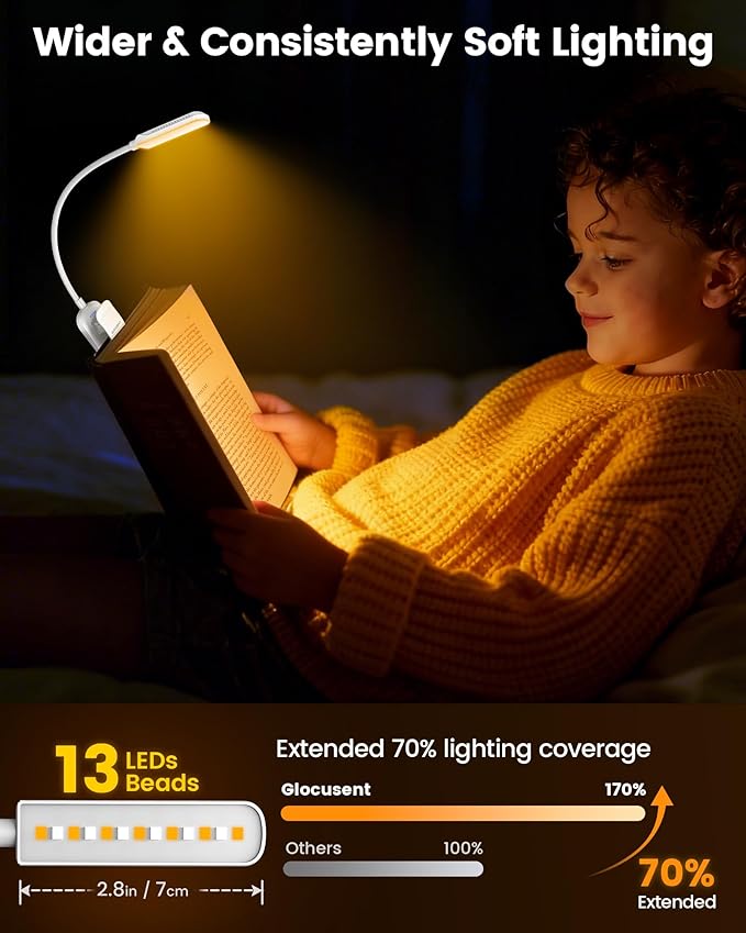 Glocusent 13 LED Rechargeable Book Light for Reading at Night, Eye-Caring 3 Amber Colors & Stepless Dimming, Lasts 1 Week to 2 Months, Travel Clip on Lamp, Gifts for Book Lovers, Men, Women & Kids