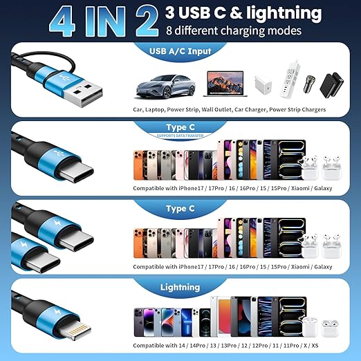 Travel Essentials, 4 in 2 Multi Charging Cable 3 USB C Chargers for iPhone 17, Multi Charger Cord with 3 Type C/IP, Compatible for iPhone 17 to 11, Android, Galaxy, iPad, Data Sync, 5 FT