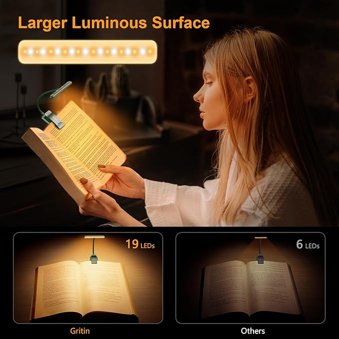 Gritin 19 LED Rechargeable Book Light for Reading in Bed with Memory Function- Eye Caring 3 Color Temperatures,Stepless Dimming Brightness,90 Hrs Runtime Clip on Light for Book Lovers-Dark Green