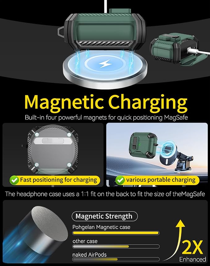 Pohgelan Compatible with AirPods 4 Case,Magnetic Automatic Lock with Phone Stand & Cleaning Kit,Compatible with Magsafe,Carbon Fiber Texture Cover -Green