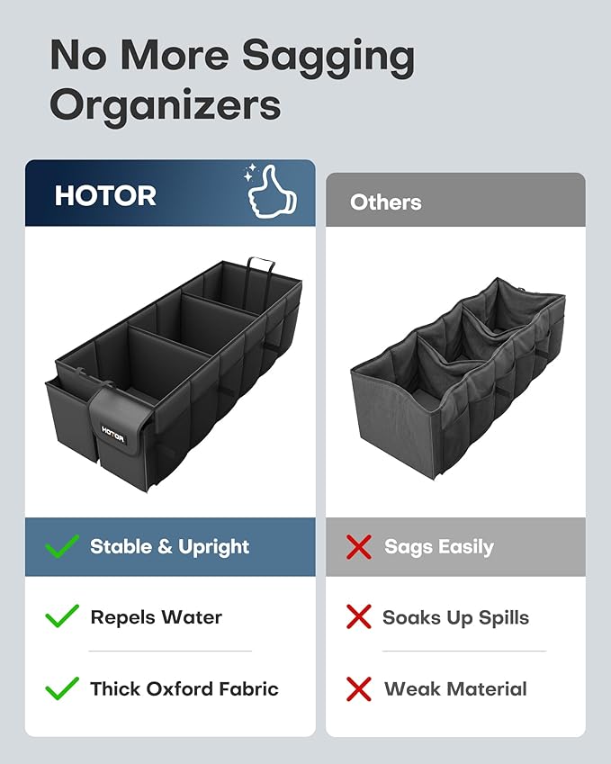 HOTOR Trunk Organizer, Sturdy Foldable with Cooler for Car & SUV, 3 Compartments, Black, 30.90”×12.60”×10.63”