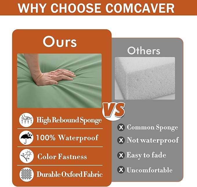 Outdoor Chair Cushions 16 x 17 Inch, Set of 4, Water Resistant Patio Chair Cushions with Tie 3 Year Color Fastness Thick Outdoor Seat Cushion for Garden Lawn Patio Furniture Sage Green